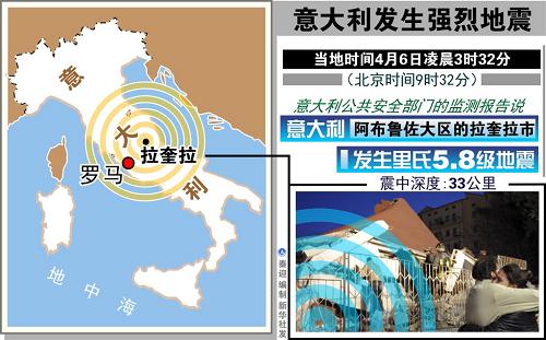 意大利中部強震死亡人數已逾100人(圖)