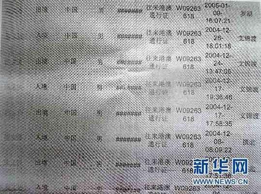 這是廣東省汕尾市煙草局長(zhǎng)陳文鑄私自出入境記錄的資料（1月21日攝）。新華社記者 劉大江 攝