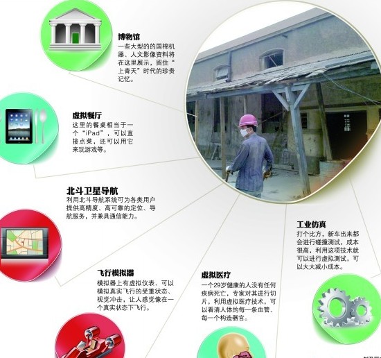 李滄將建亞洲最大虛擬現實文化創(chuàng)意產業(yè)園