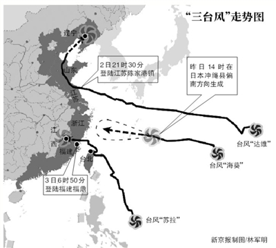 昨日，直升機(jī)在營(yíng)救被困人員。截至4日18時(shí)，交通運(yùn)輸部北海救助飛行隊(duì)兩架專業(yè)救助直升機(jī)在遼陽(yáng)地區(qū)成功解救24名被困人員。新華社發(fā)