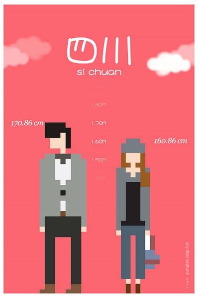 各省平均身高大PK 你達(dá)標(biāo)沒(méi)