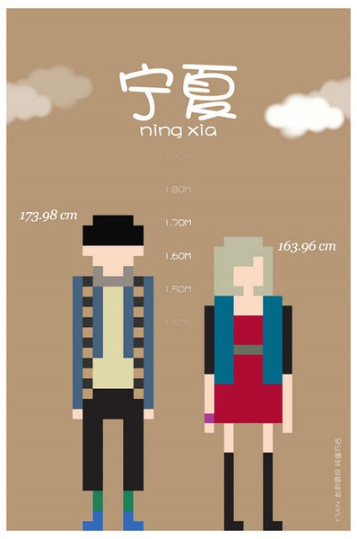 各省平均身高大PK 你達(dá)標(biāo)沒