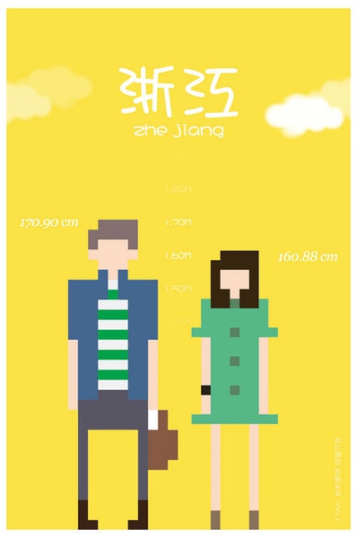 各省平均身高大PK 你達(dá)標(biāo)沒