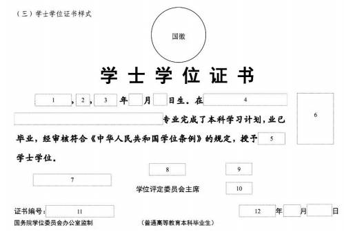 　國(guó)務(wù)院學(xué)位委員會(huì)、教育部2007年調(diào)整的學(xué)士學(xué)位證書(shū)版式。