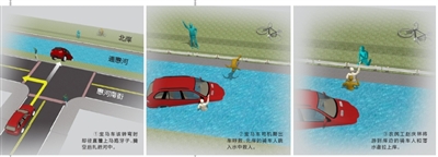 北京一寶馬車(chē)墜河 民工施救司機(jī)未言謝離開(kāi)
