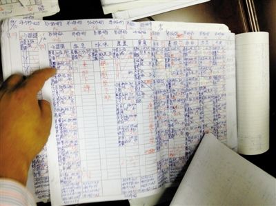 犯罪嫌疑人存于機(jī)房的賬單。