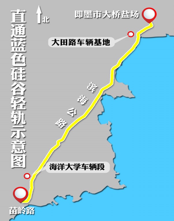 青島藍(lán)色硅谷輕軌明年或開工 地鐵1號(hào)線走向不變