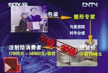 央視曝微整形亂象 數(shù)萬元美容針進(jìn)價(jià)不到千元