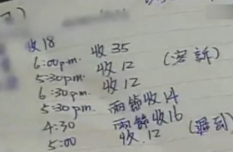 韓國(guó)嫩模集體赴臺(tái)灣賣淫喊價(jià)10萬 交易照曝光