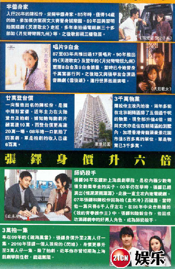 41歲陳松伶半億身家在手 “包養(yǎng)”國產嫩老公張鐸