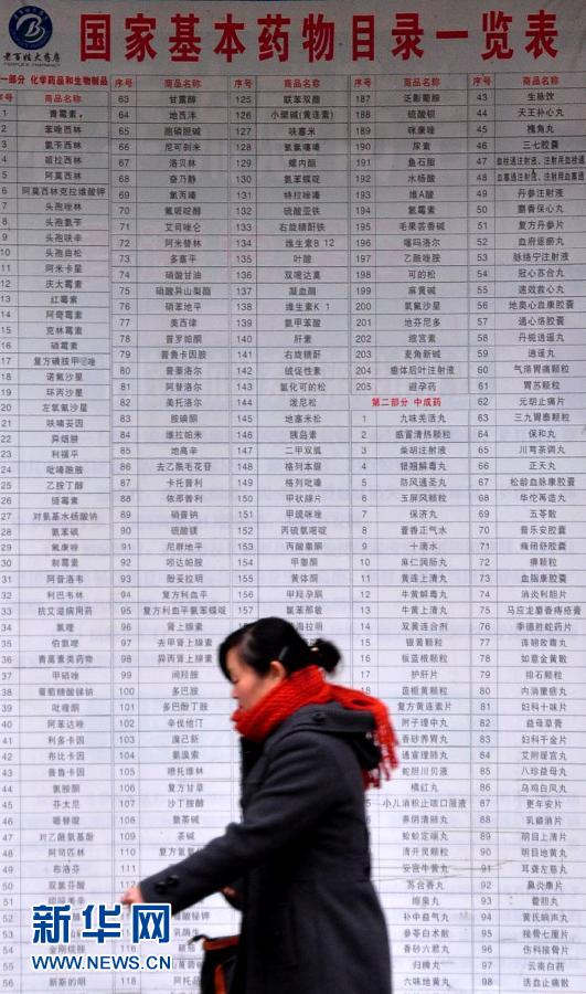 20多類呼吸、解熱鎮(zhèn)痛等藥品價(jià)格下月起平均降低15%