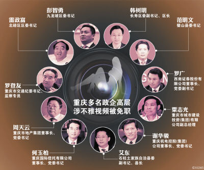 由雷政富牽出的重慶不雅視頻案讓10余廳官、國(guó)企高管落馬