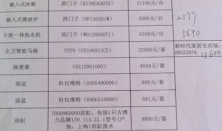 開發(fā)商向業(yè)主提供的報價單部分內(nèi)容