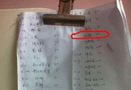 采購(gòu)歐霞毒校服學(xué)校名單公布 江鎮(zhèn)中學(xué)曾否認(rèn)