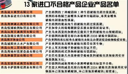 青島13家企業(yè)進口食品不合格