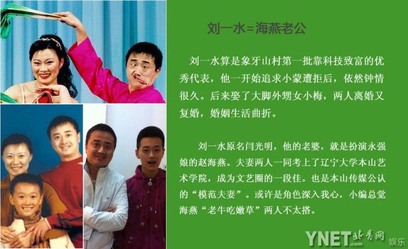 吐槽《鄉(xiāng)村愛情》 揭眾主演真實(shí)身份