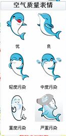 青島空氣質(zhì)量播報賣萌 海豚表情對應(yīng)空氣質(zhì)量