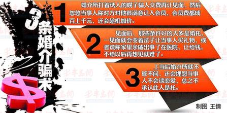 老漢相親遭婚介搜身咒罵 被婚托騙6000元 老漢相親遭婚介搜身咒罵 被婚托騙6000元