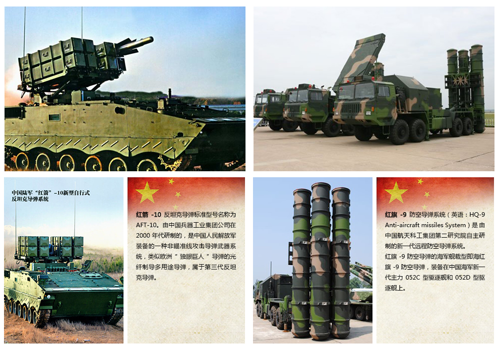 9·3抗戰(zhàn)閱兵先進武器面面觀