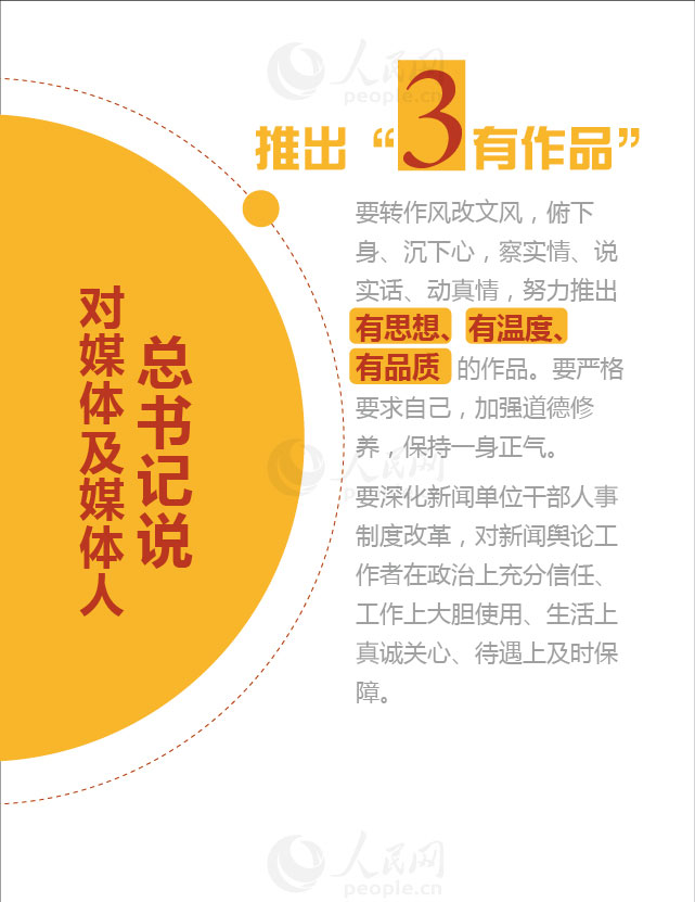 【圖解】數(shù)讀習(xí)近平總書(shū)記的新聞?shì)浾撚^【11】