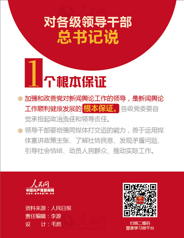 【圖解】數(shù)讀習近平總書記的新聞輿論觀【13】